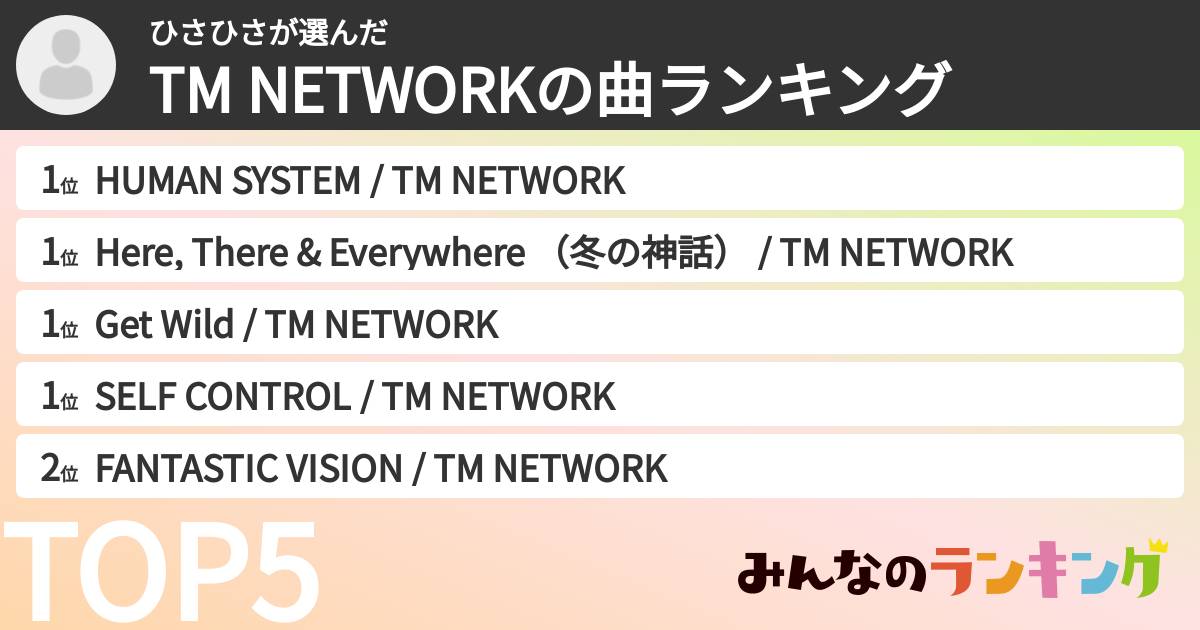 ひさひささんの「TM NETWORKの曲ランキング」