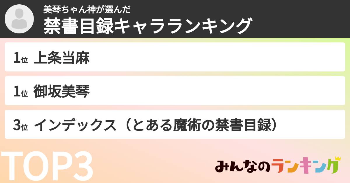 美琴ちゃん神さんの「禁書目録キャラランキング」