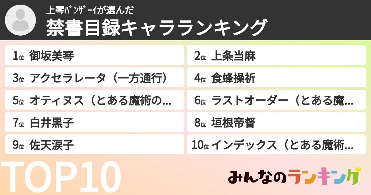 上琴ﾊﾞﾝｻﾞｰｲさんの「禁書目録キャラランキング」