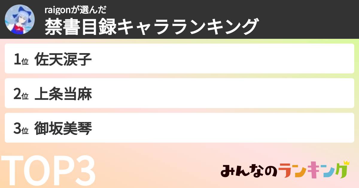 raigonさんの「禁書目録キャラランキング」