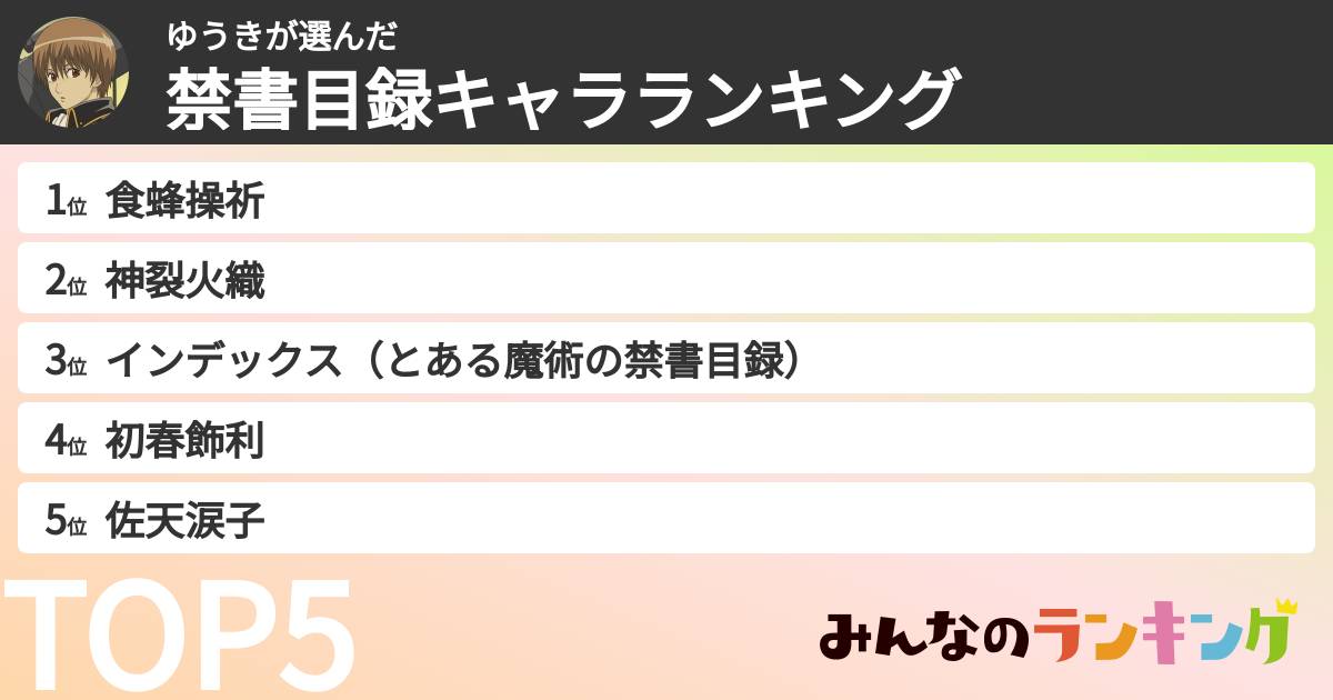 ゆうきさんの「禁書目録キャラランキング」