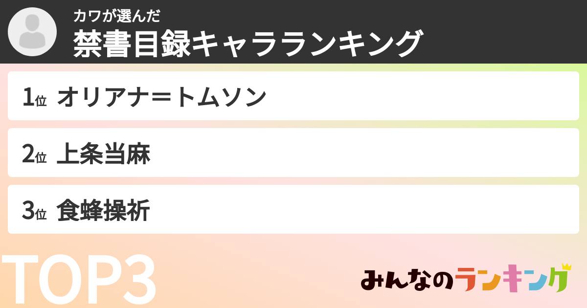 カワさんの「禁書目録キャラランキング」