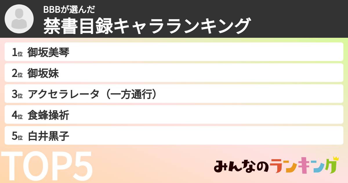 BBBさんの「禁書目録キャラランキング」