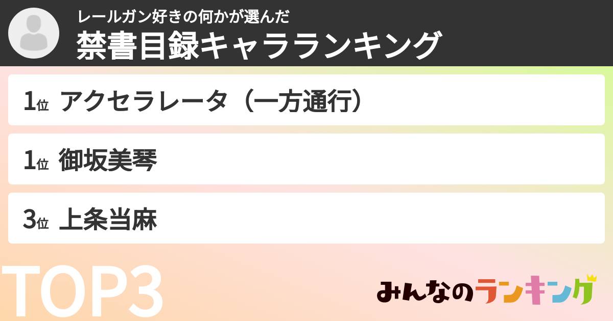レールガン好きの何かさんの「禁書目録キャラランキング」