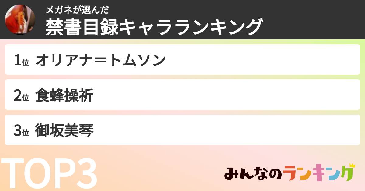 メガネさんの「禁書目録キャラランキング」