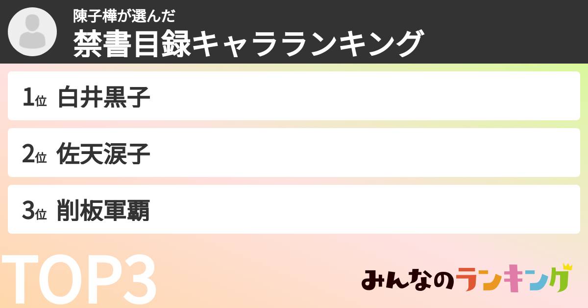 陳子樺さんの「禁書目録キャラランキング」