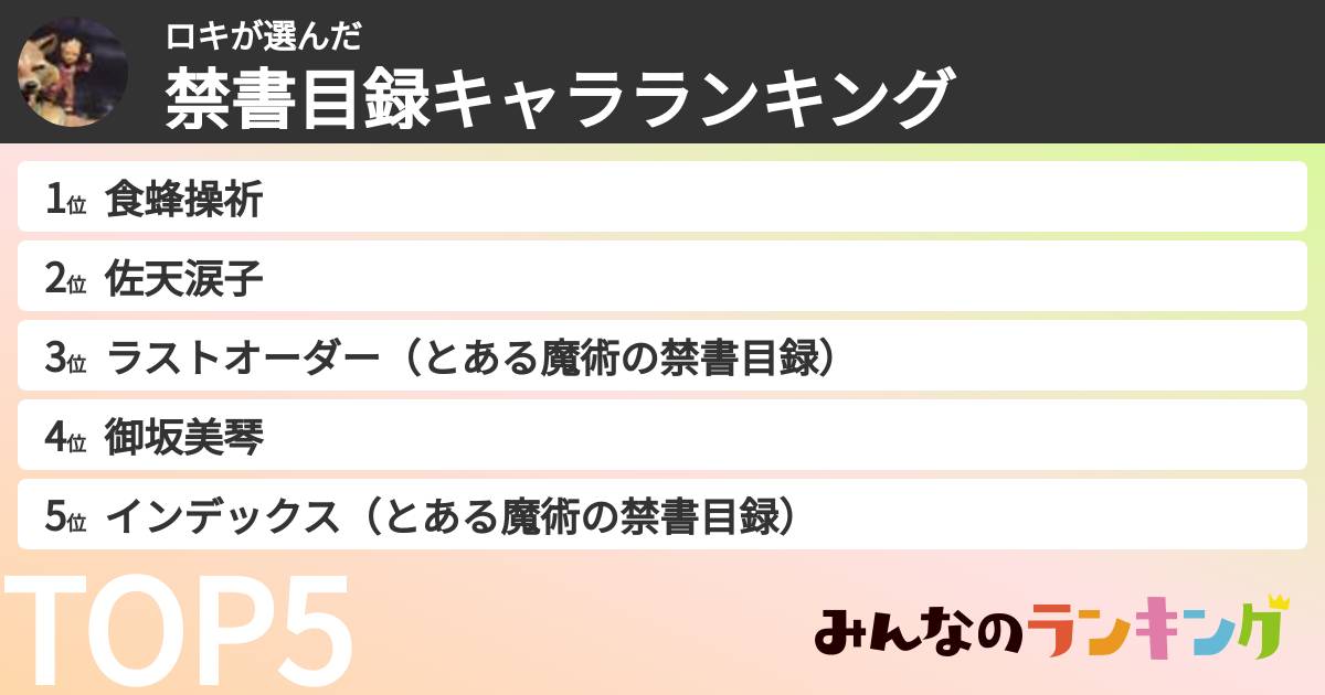 ロキさんの「禁書目録キャラランキング」