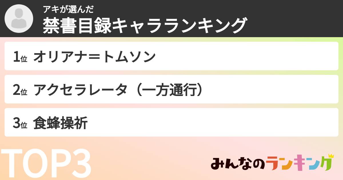 アキさんの「禁書目録キャラランキング」