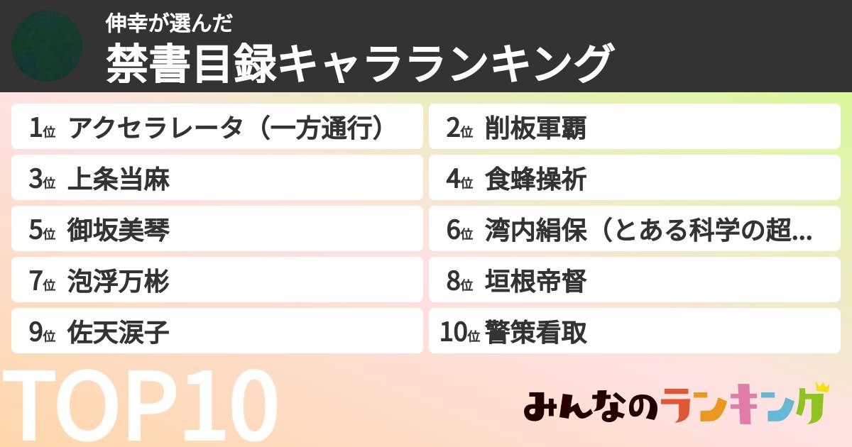 伸幸さんの「禁書目録キャラランキング」