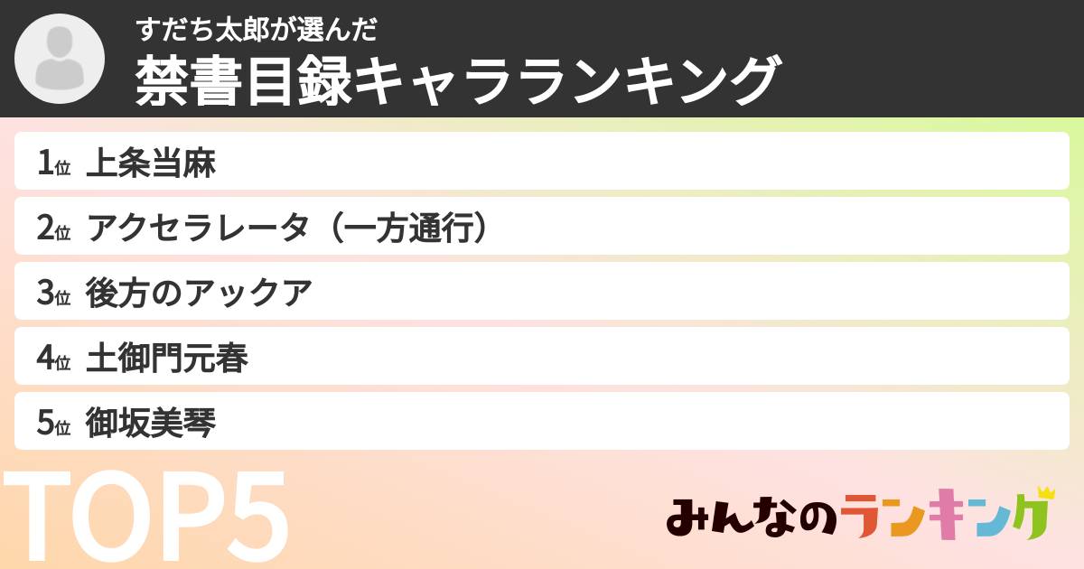 すだち太郎さんの「禁書目録キャラランキング」