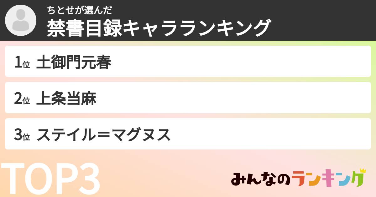ちとせさんの「禁書目録キャラランキング」