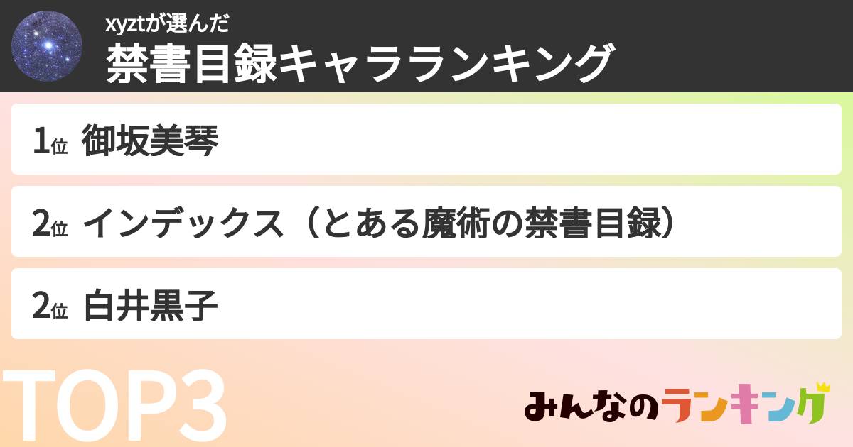 xyztさんの「禁書目録キャラランキング」
