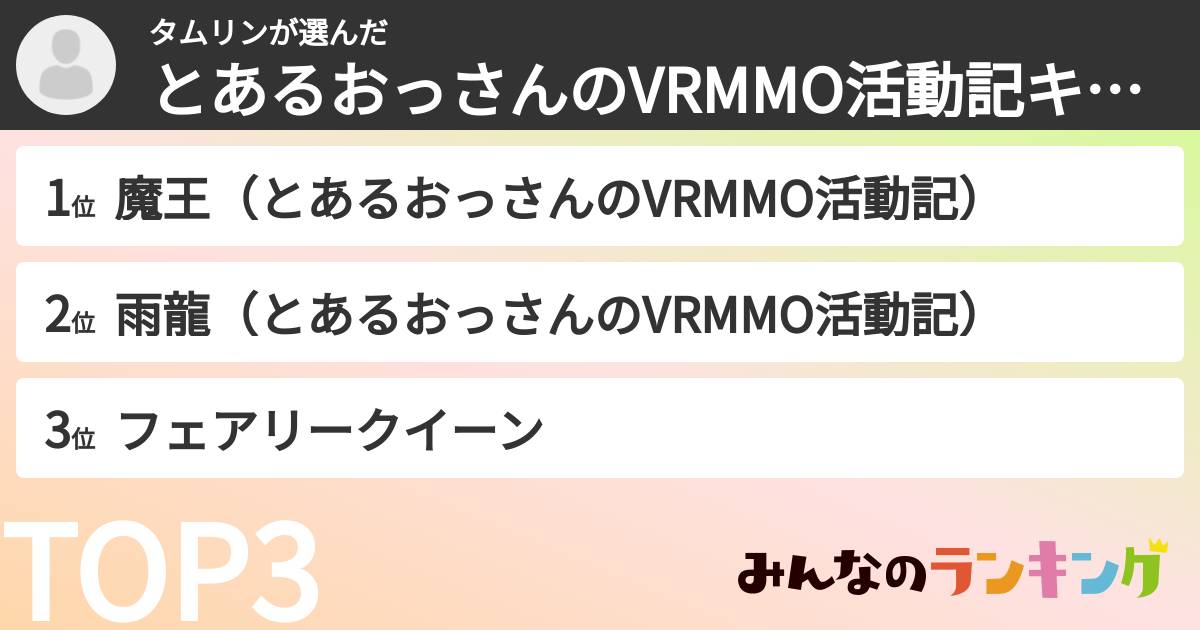 タムリンさんの「とあるおっさんのVRMMO活動記キャラランキング」