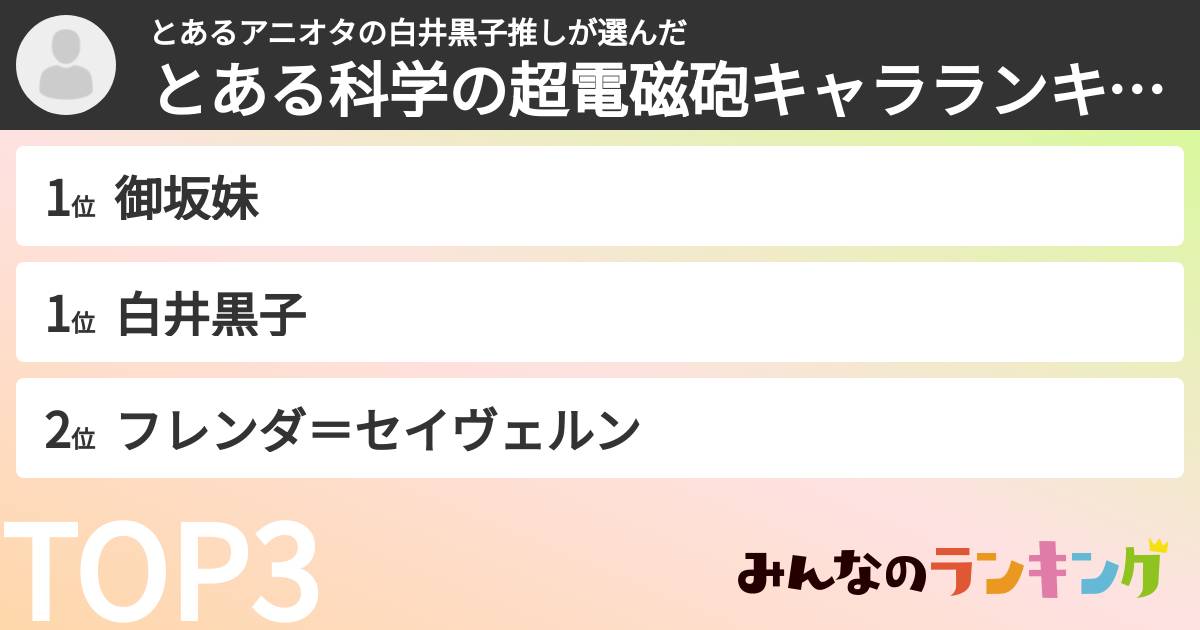 とあるアニオタの白井黒子推しさんの「とある科学の超電磁砲キャラランキング」