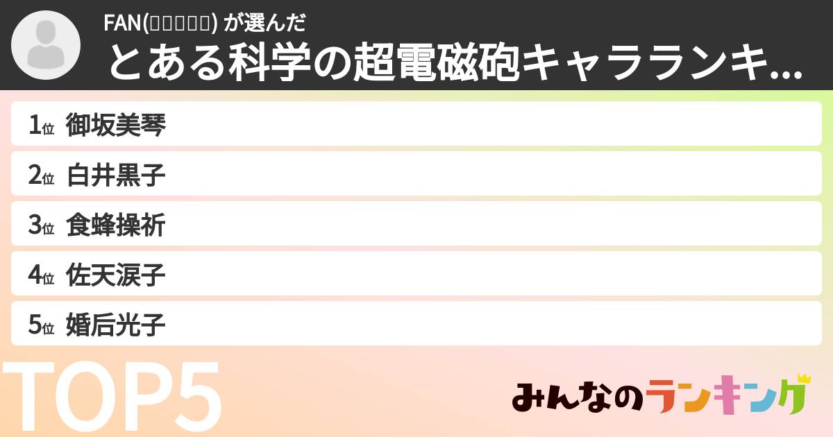 FAN(๑❛ꆚ❛๑) さんの「とある科学の超電磁砲キャラランキング」