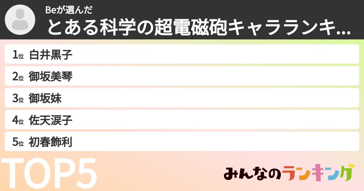 Beさんの「とある科学の超電磁砲キャラランキング」