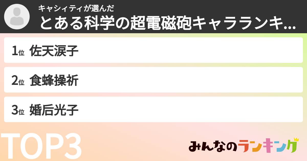 キャシィティさんの「とある科学の超電磁砲キャラランキング」