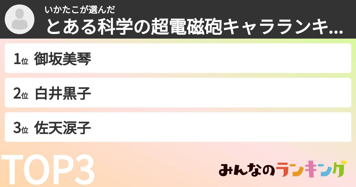 いかたこさんの「とある科学の超電磁砲キャラランキング」