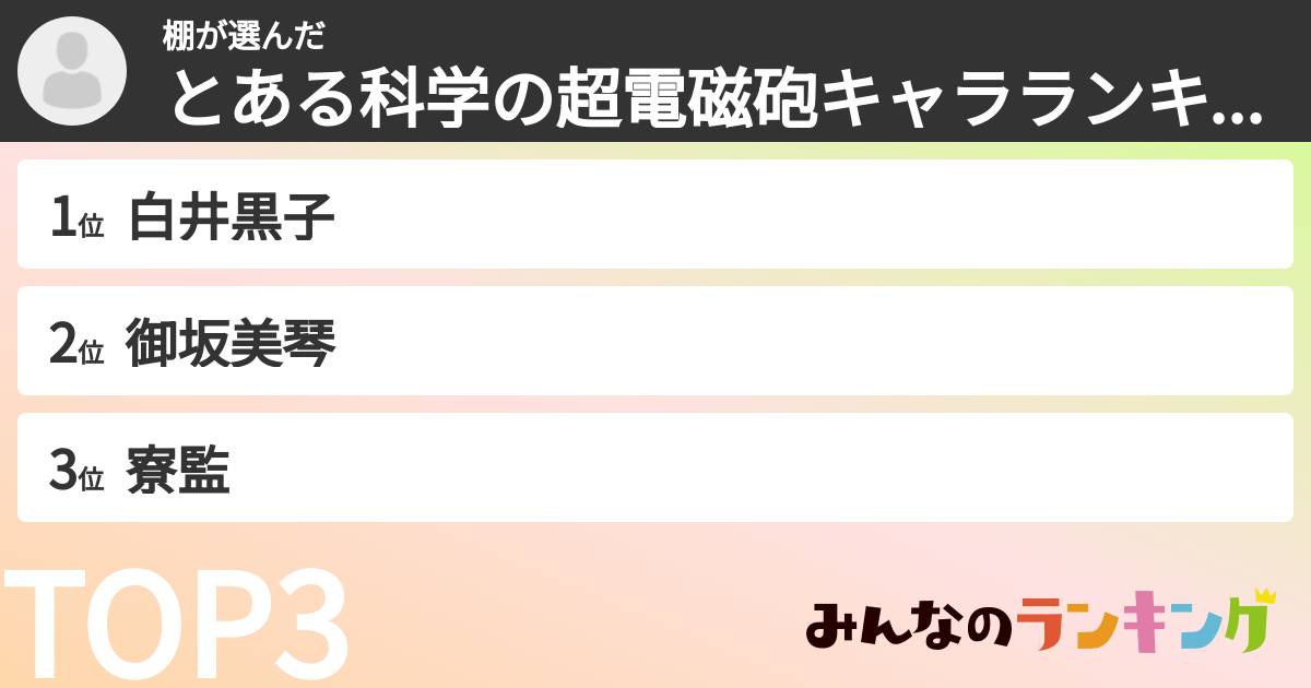 棚さんの「とある科学の超電磁砲キャラランキング」