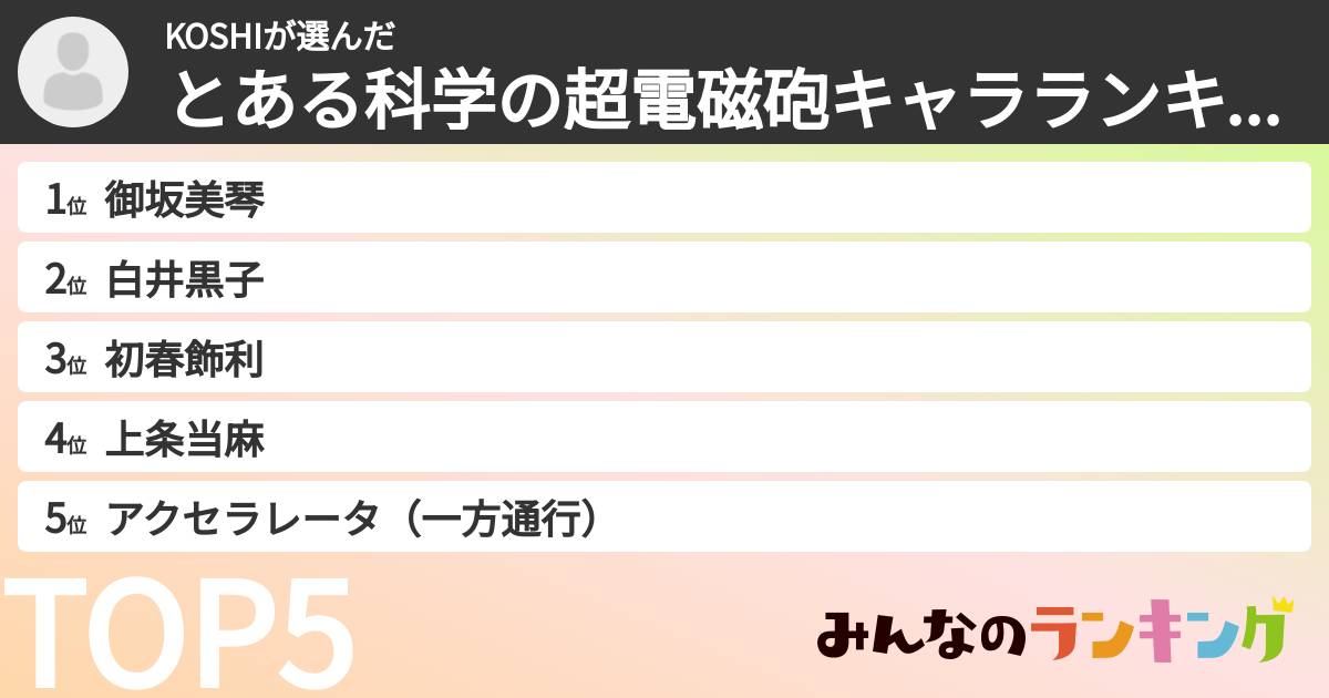 KOSHIさんの「とある科学の超電磁砲キャラランキング」