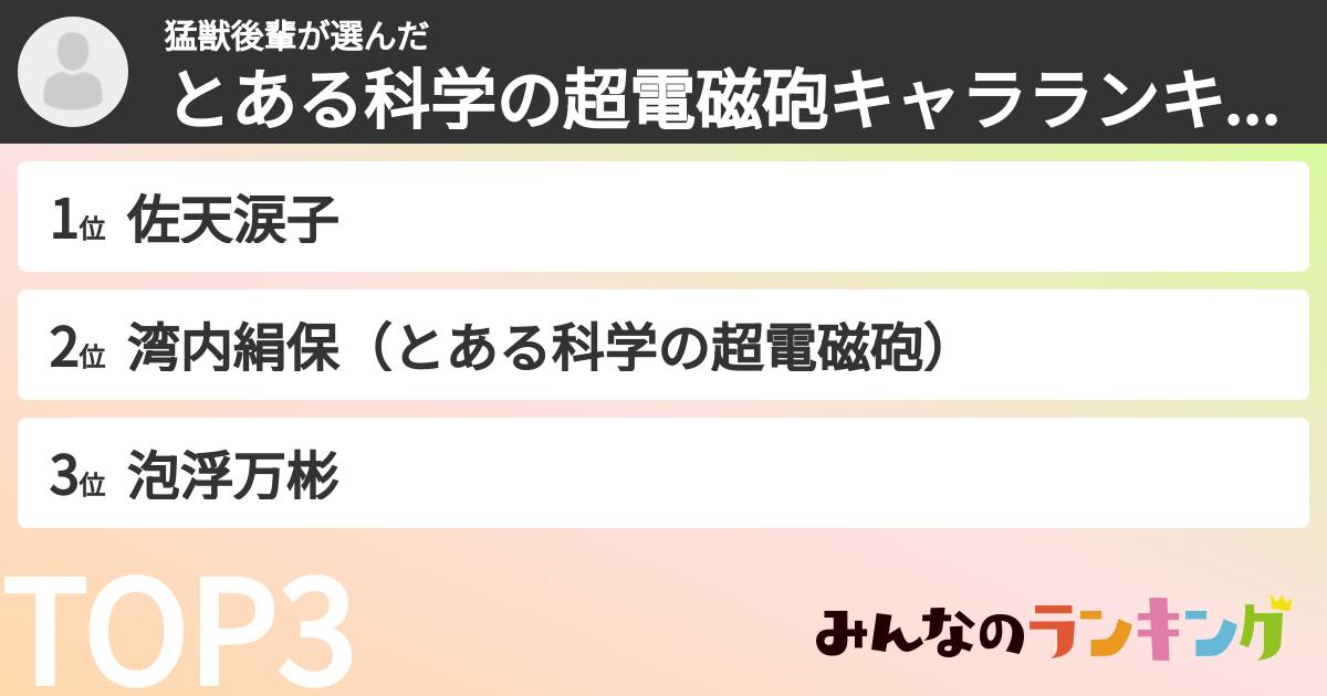 猛獣後輩さんの「とある科学の超電磁砲キャラランキング」