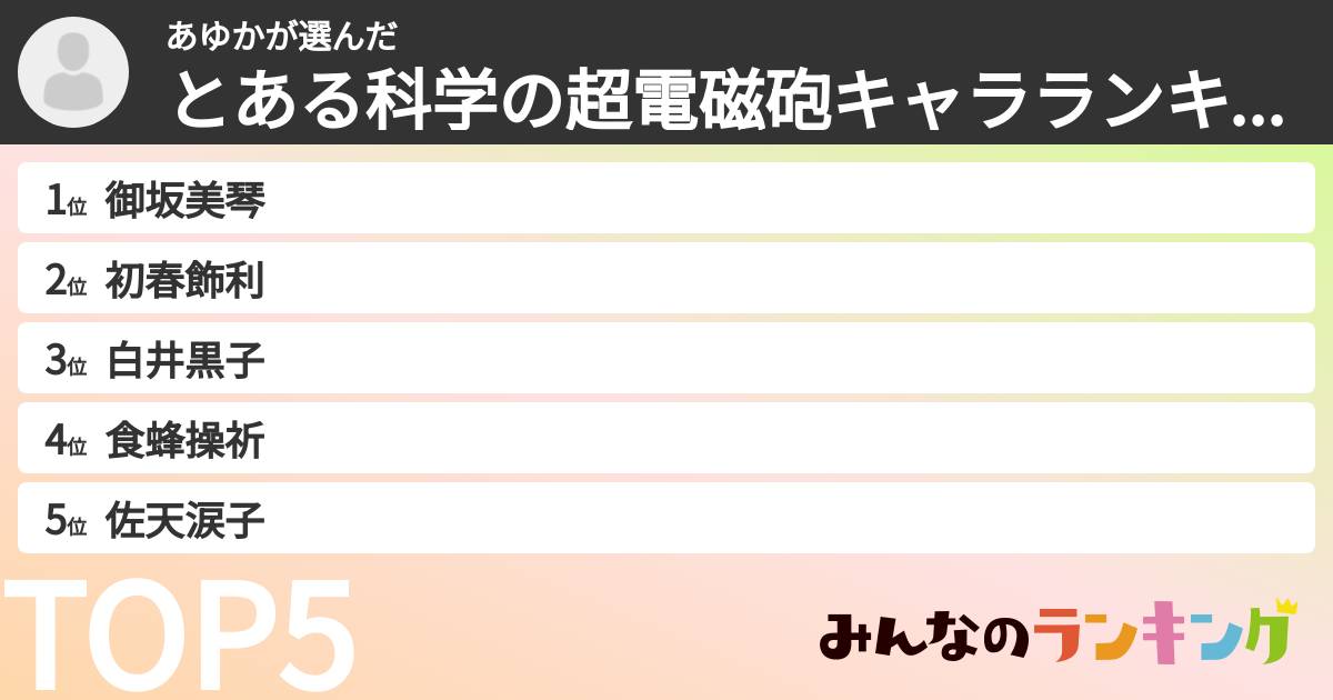 あゆかさんの「とある科学の超電磁砲キャラランキング」