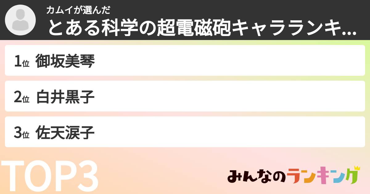 カムイさんの「とある科学の超電磁砲キャラランキング」