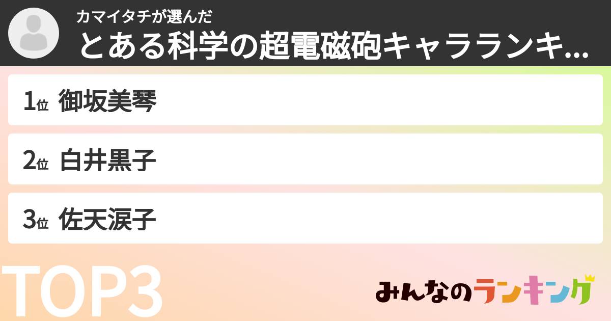 カマイタチさんの「とある科学の超電磁砲キャラランキング」