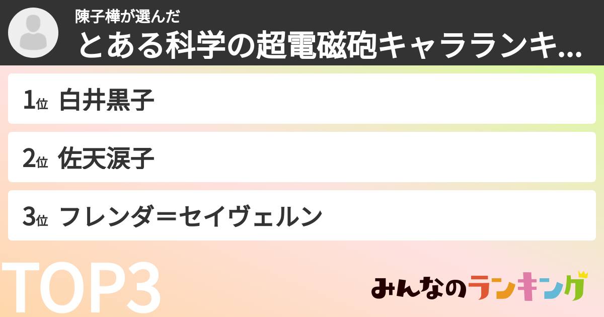 陳子樺さんの「とある科学の超電磁砲キャラランキング」