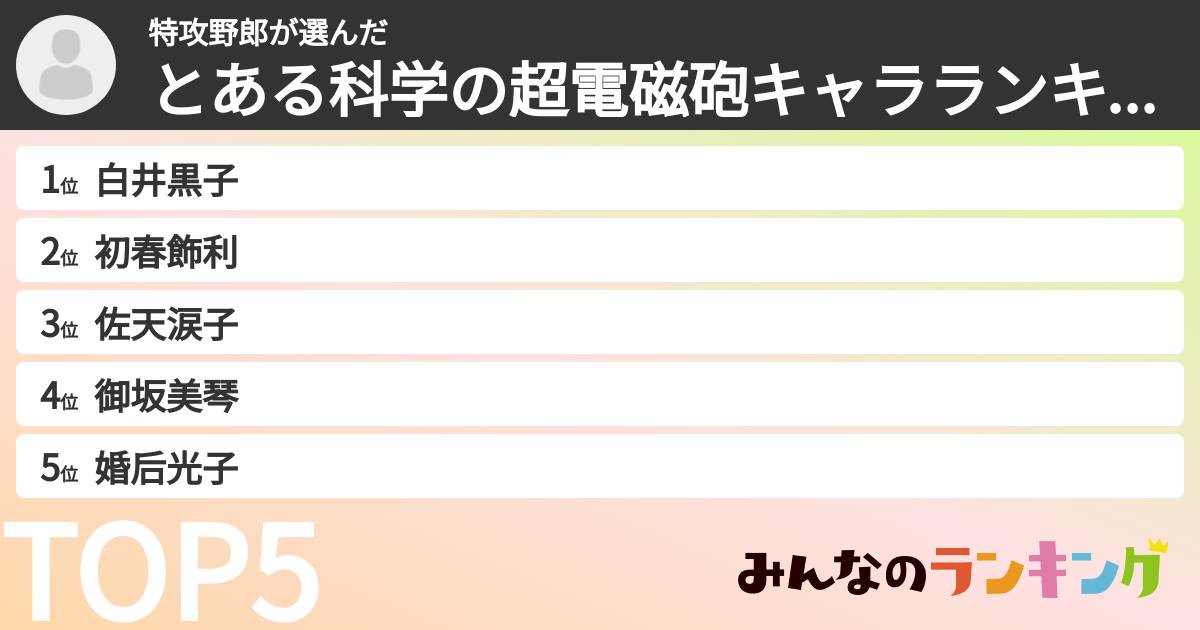 特攻野郎さんの「とある科学の超電磁砲キャラランキング」