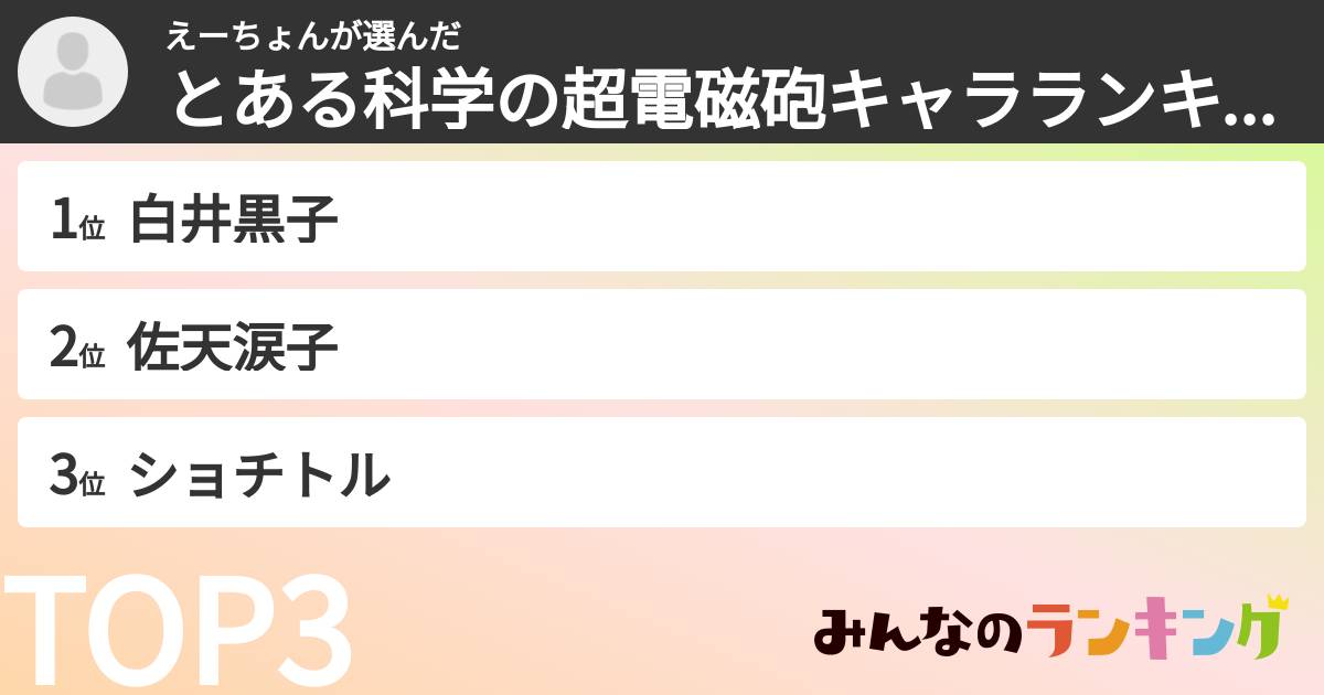 えーちょんさんの「とある科学の超電磁砲キャラランキング」