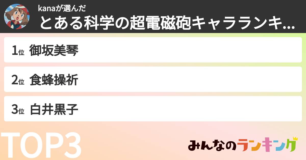 kanaさんの「とある科学の超電磁砲キャラランキング」