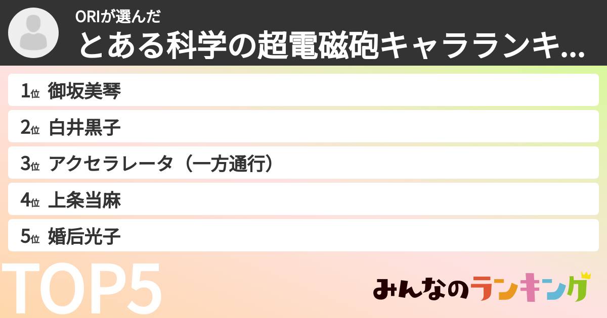 ORIさんの「とある科学の超電磁砲キャラランキング」