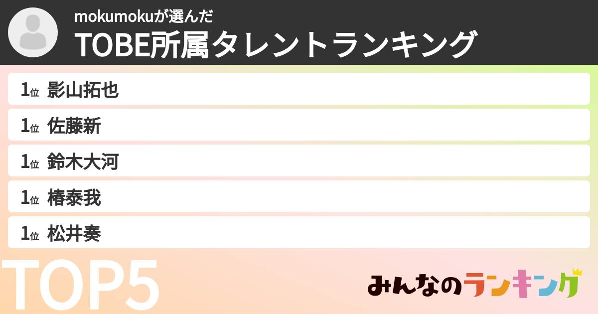 mokumokuさんの「TOBE所属タレントランキング」
