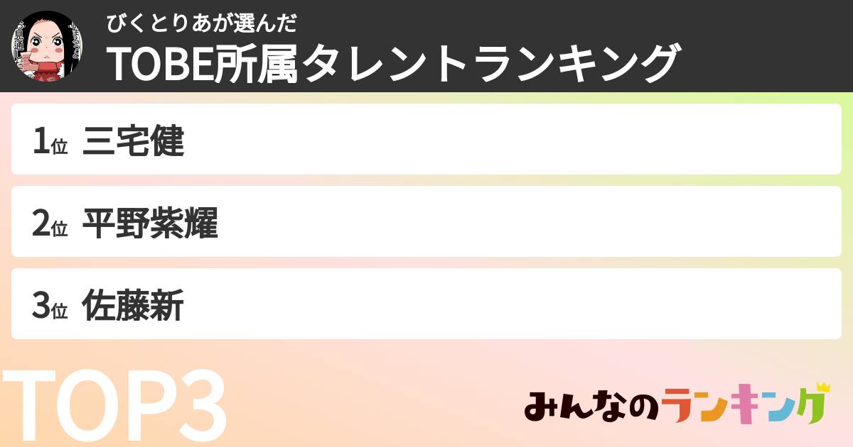 びくとりあさんの「TOBE所属タレントランキング」