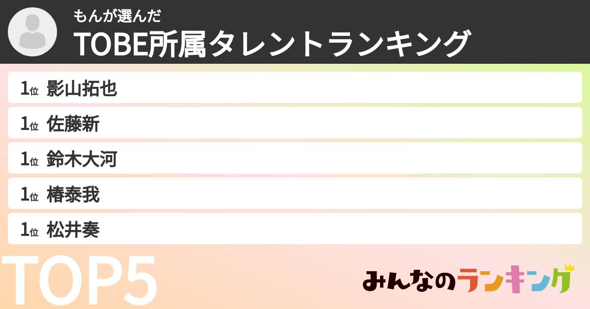 もんさんの「TOBE所属タレントランキング」
