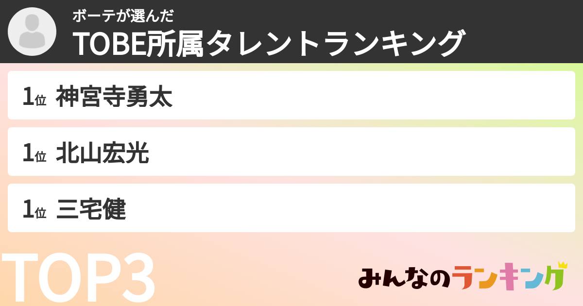 ボーテさんの「TOBE所属タレントランキング」
