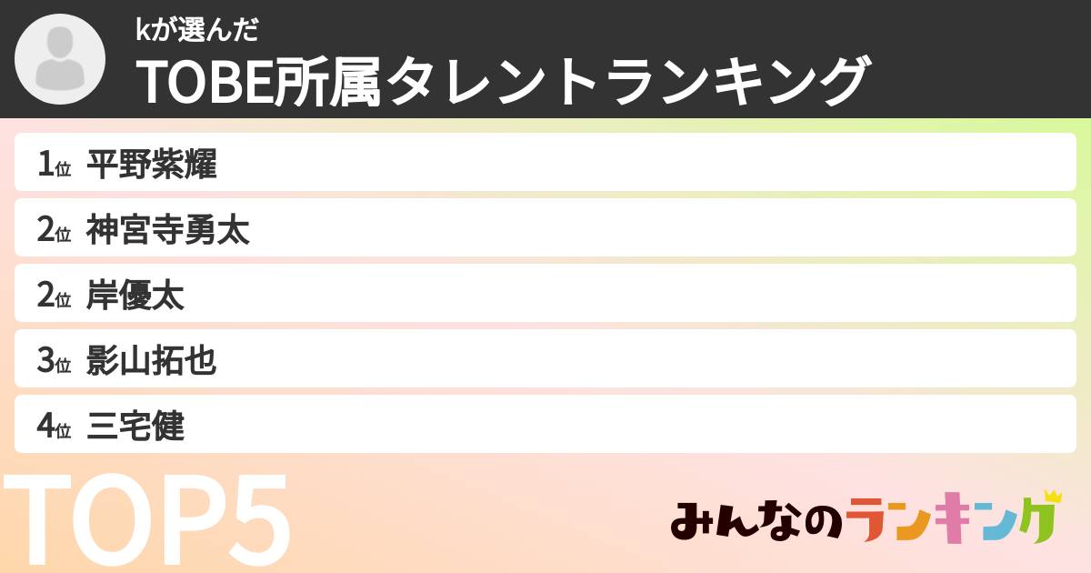 kさんの「TOBE所属タレントランキング」