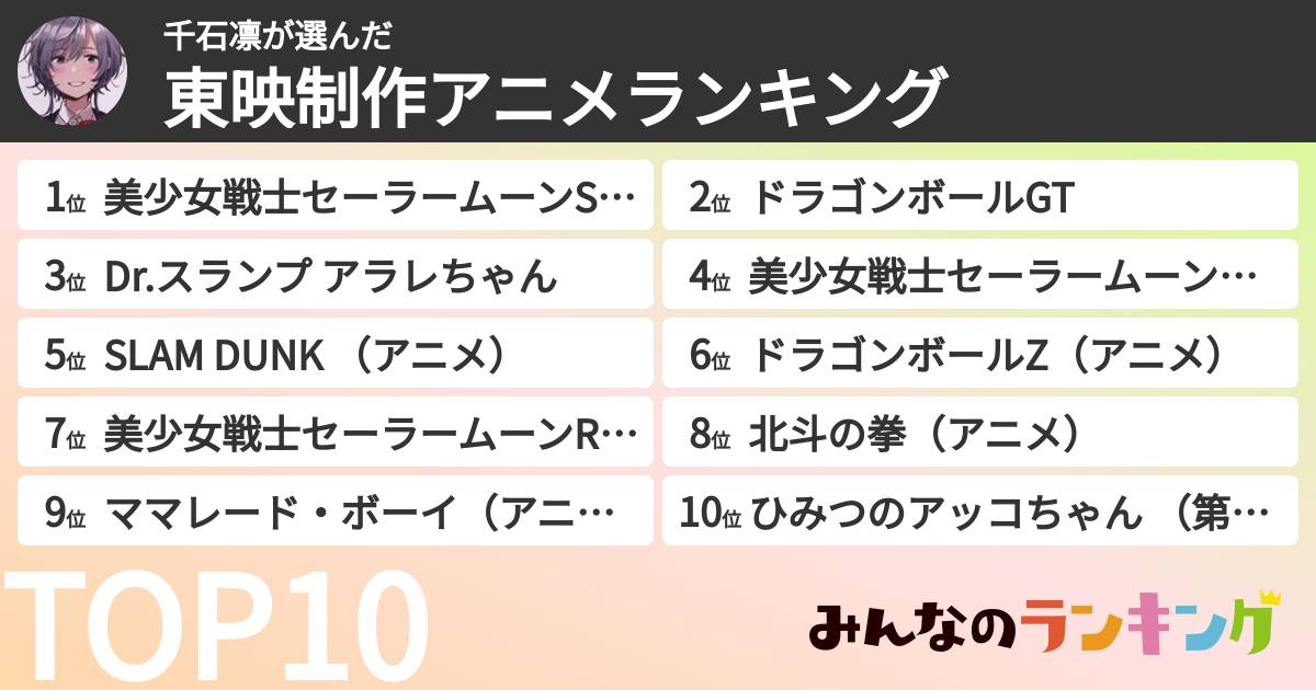 千石凛さんの「東映制作アニメランキング」