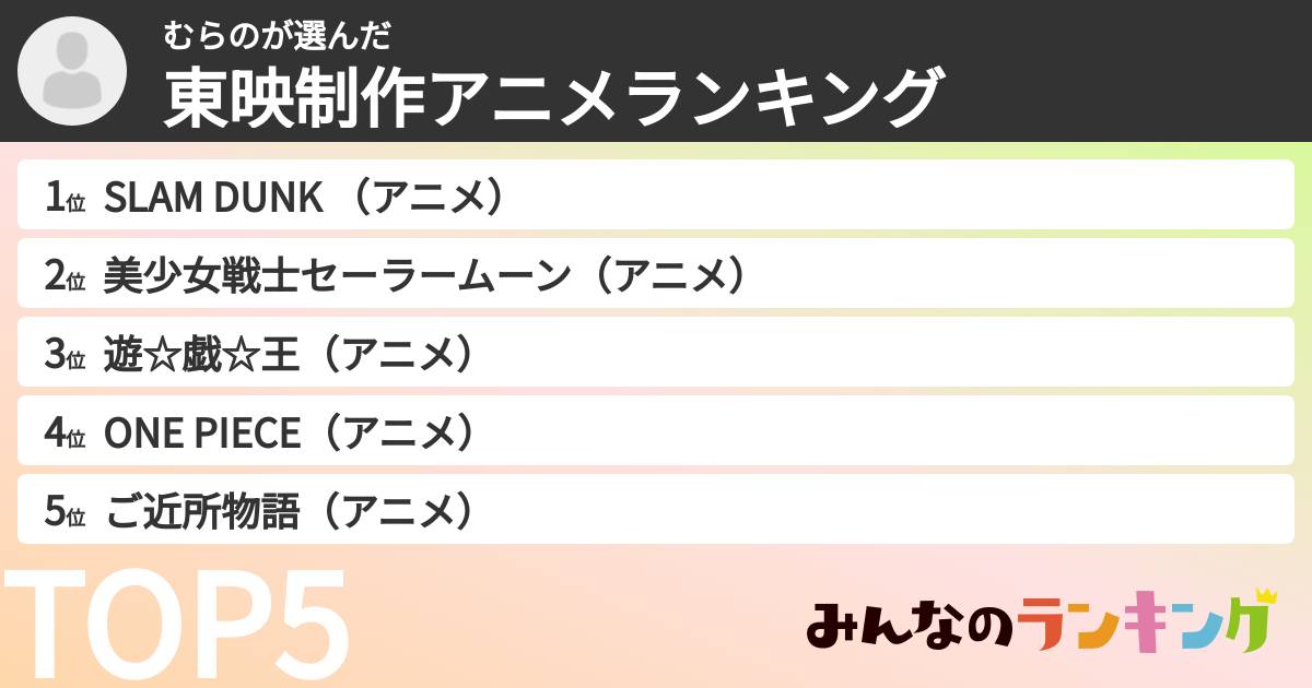 むらのさんの「東映制作アニメランキング」