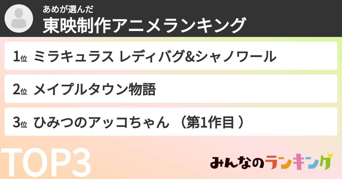 あめさんの「東映制作アニメランキング」