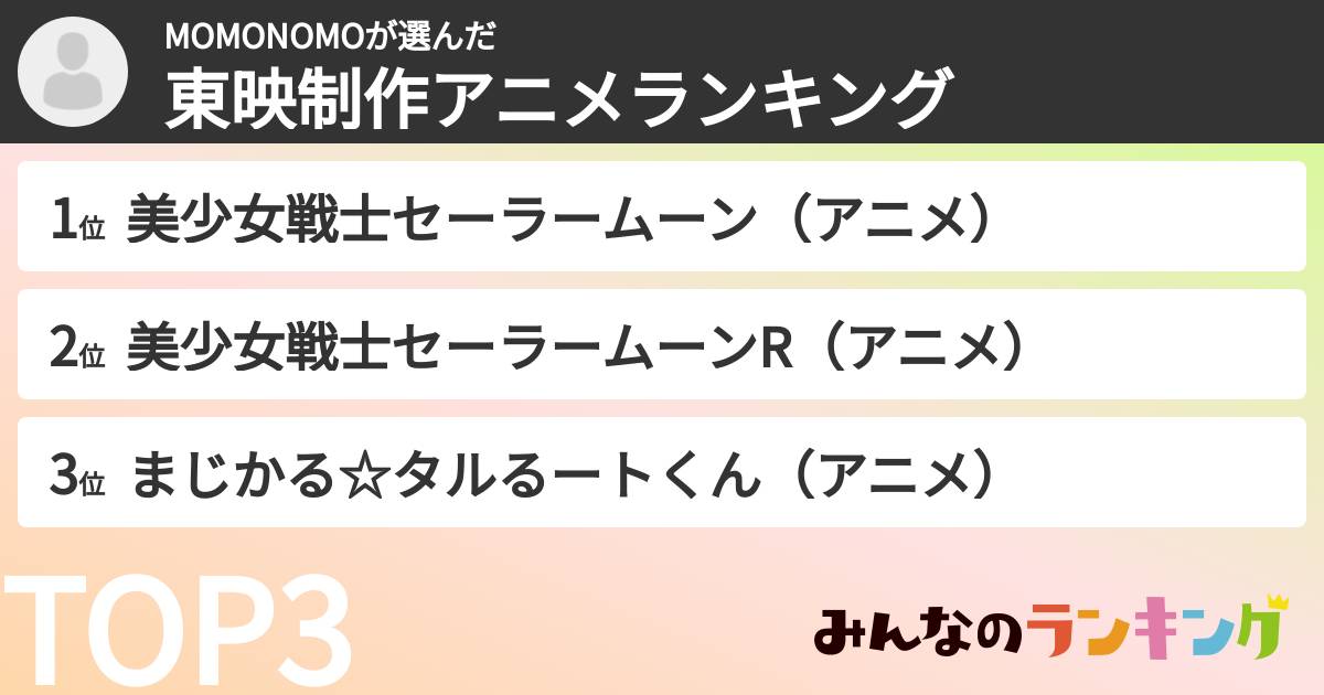 MOMONOMOさんの「東映制作アニメランキング」