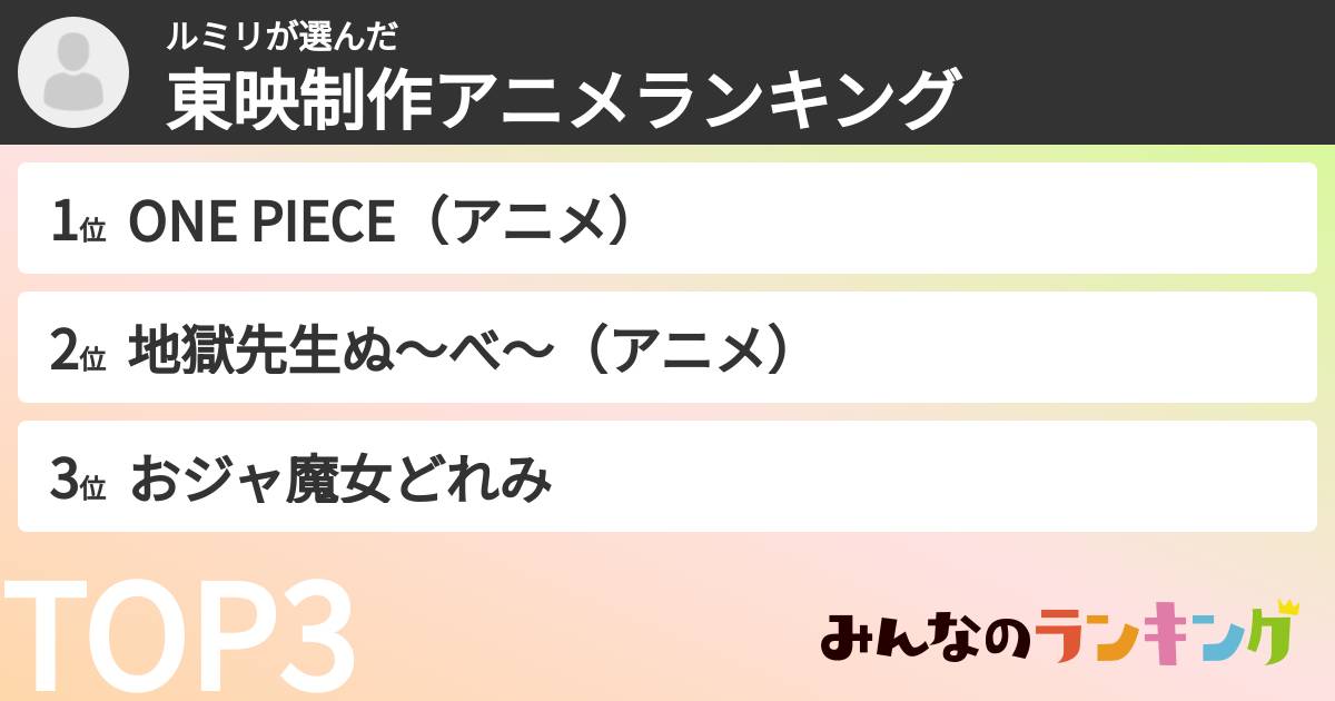 ルミリさんの「東映制作アニメランキング」