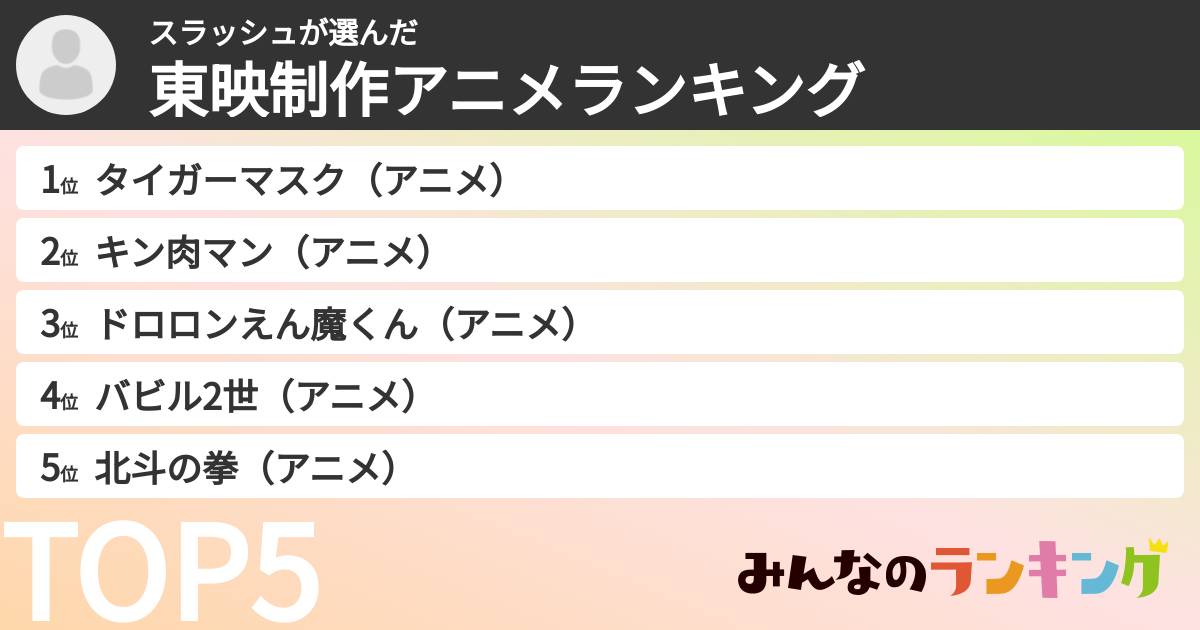 スラッシュさんの「東映制作アニメランキング」