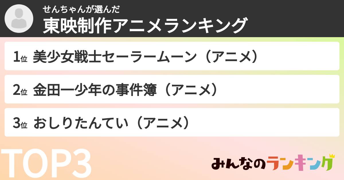 せんちゃんさんの「東映制作アニメランキング」