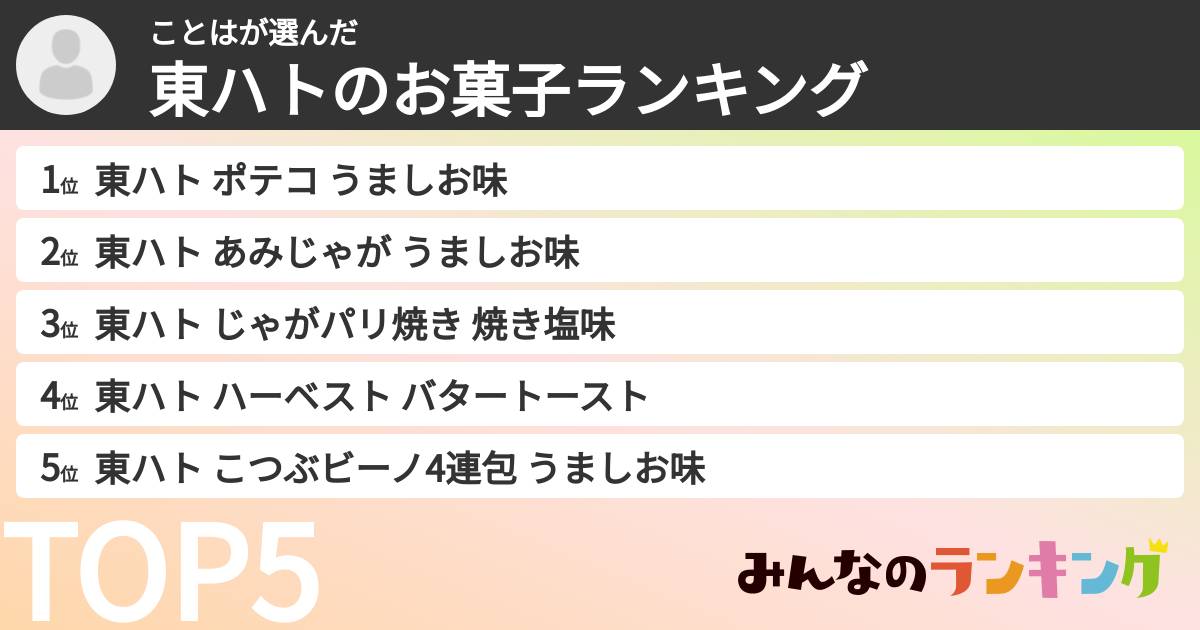 ことはさんの「東ハトのお菓子ランキング」