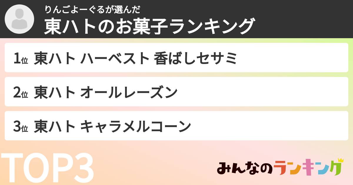 りんごよーぐるさんの「東ハトのお菓子ランキング」