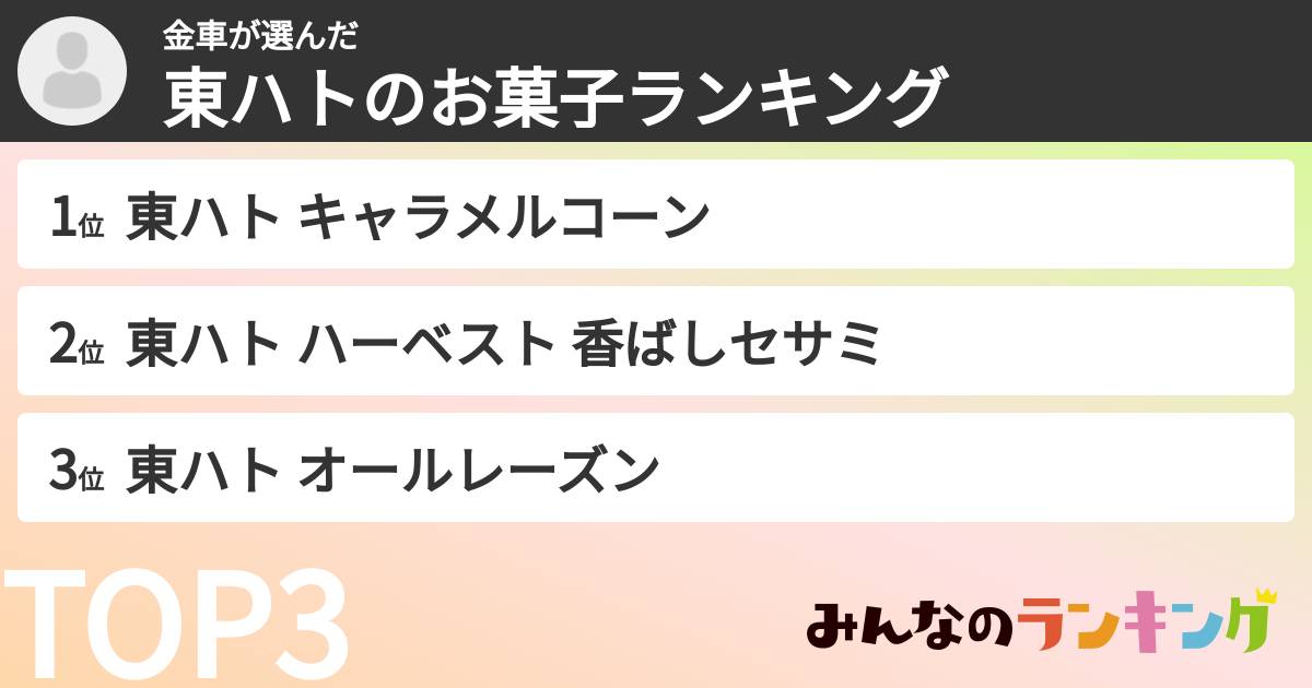 金車さんの「東ハトのお菓子ランキング」