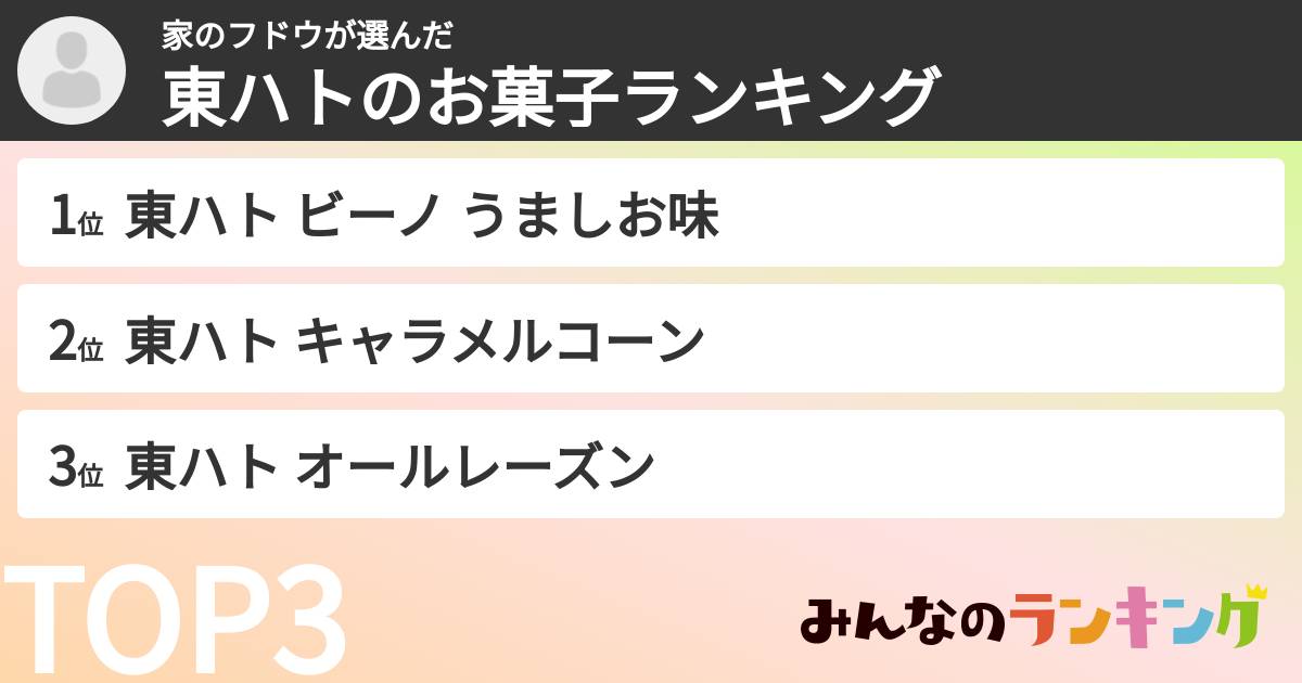 家のフドウさんの「東ハトのお菓子ランキング」