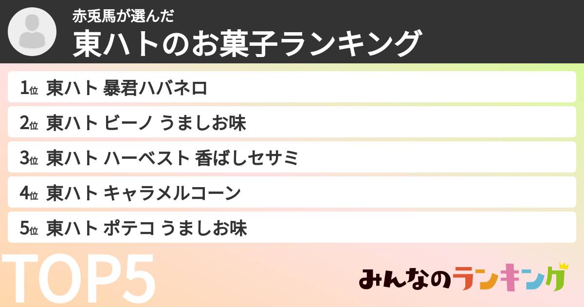 赤兎馬さんの「東ハトのお菓子ランキング」